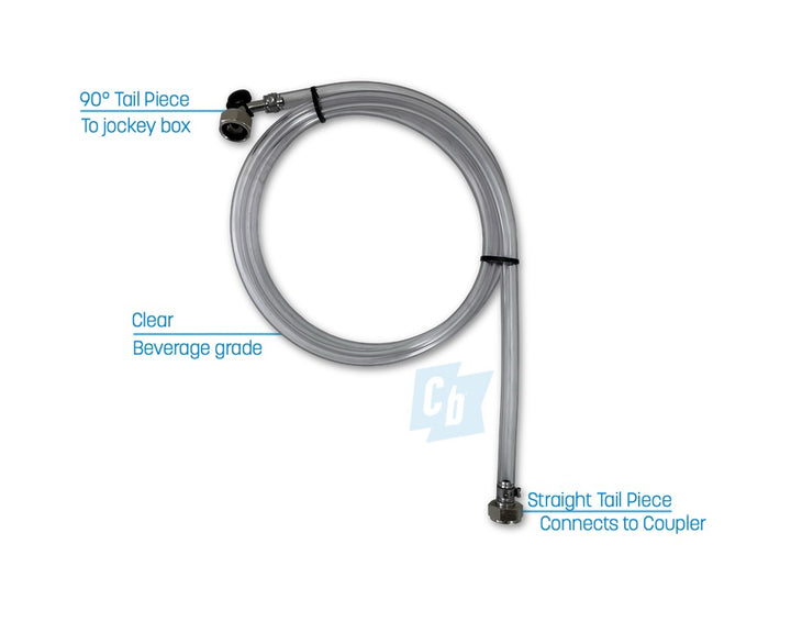 1-Tap Jumper Box, Front Inputs, Sankey Kit