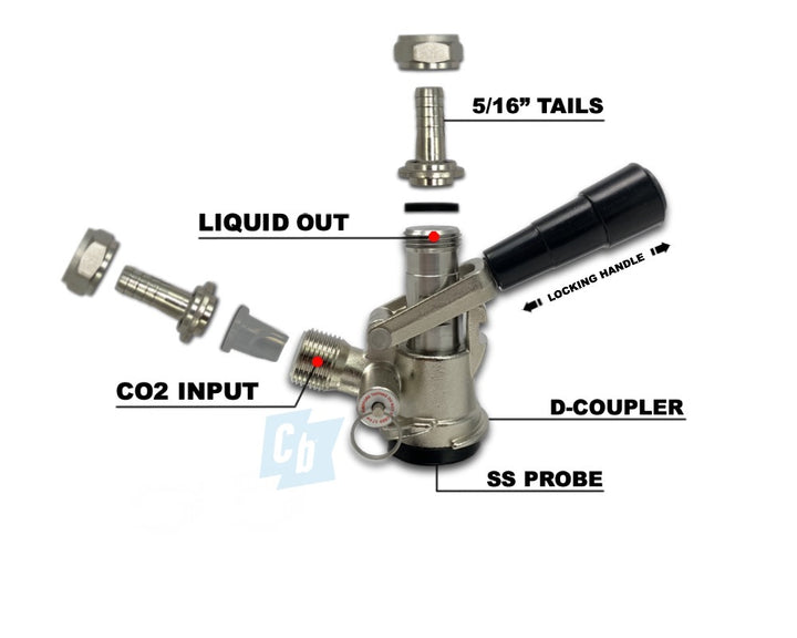 3-Tap Jumper Box, Front Inputs, Wall Kit, Sankey Kit